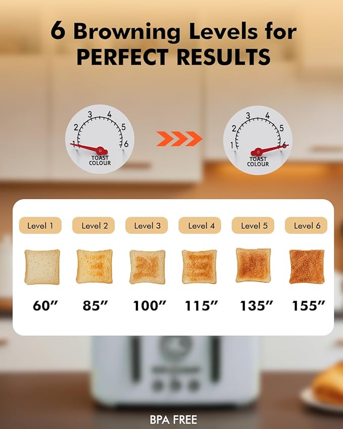 4-Slice Toaster with 1.6" Extra-Wide Slots, 6-Level Browning Control & Bagel/Defrost, Removable Crumb Tray, Auto Shutoff Stainless Steel Toaster Oven, Blue