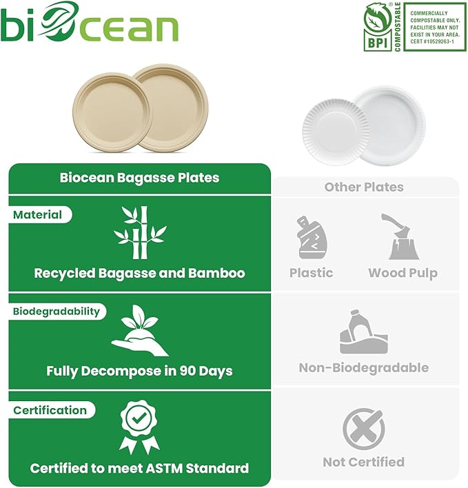 10 Inch Compostable Plates 125 Pack Heavy Duty Compostable Paper Plate, Natural Sugarcane Bagasse Disposable Plates, Brown Biodegradable Plates for Dinner, Party, and Weddings (Round)