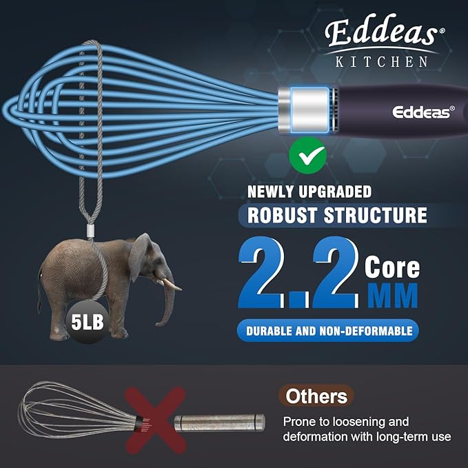 Silicone Whisk, 500°F Heat Resistant Non Scratch Coated Whisks for Cooking Baking Balloon wisk, Kitchen Whisk Tool Set, for Stirring, Beating & Blending of 3 Size 7.5"+ 9" +11 inch