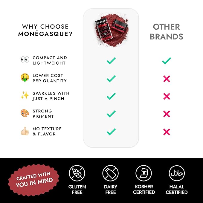 MONÉGASQUE Red Edible Glitter for Drinks 15g – Burgundy Edible Glitter for Cakes & Cocktails - Halloween Drink Shimmer Spray - Red Luster Dust for Drinks, Cocktail, Cake Decorating, & Food Decorations