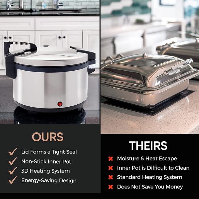 Tartle Commercial Rice Warmer and Soup Warmer - Warms 64 Cups Continuously for 12+ Hrs - Large Capasity, Non Stick & Keeps Rice Fluffy