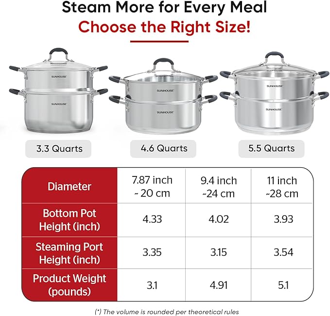 Sunhouse - 5.5 Quarts Steamer Pots With Lid 2-Tier Multipurpose Stainless Steel Steaming Pot Cookware For Vegetable, Dumpling, Sauce, Food - Triple Bottom, Measurement Line