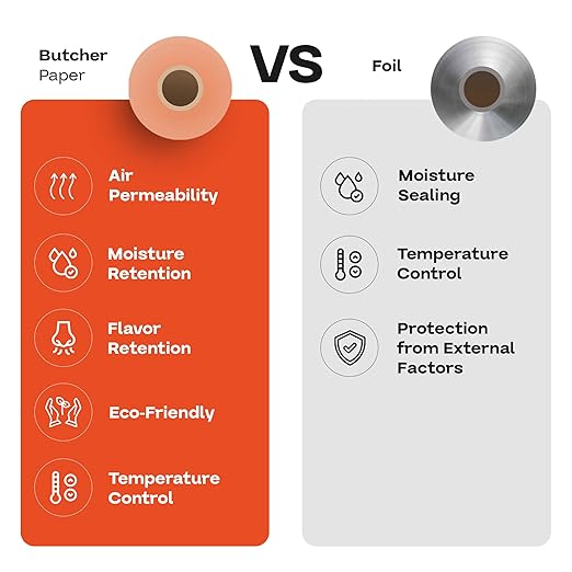 Peach Butcher Paper 18" x 12000" (1000 feet) - USA-Made Natural Butcher Paper Roll for Meat and Fish - Uncoated, Unwaxed & Food-Grade Material for Smoking, Grilling & Barbecue by IDL Packaging