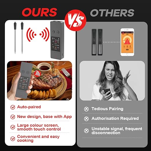 800FT Wireless Meat Thermometer Digital with 2 Upgraded Ultra-Thin Probe, Large Touchscreen, Kitchen Food Thermometer for Cooking Oven, Smoker, Rotisserie, BBQ(No App to Download)