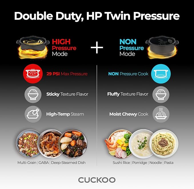 CUCKOO CRP-ST1009FW 10-Cup (Uncooked) / 20-Cup (Cooked) Twin Pressure Rice Cooker & Warmer with Nonstick Inner Pot, 16 Menu Options, 3 Voice Guide, Auto Clean (White)