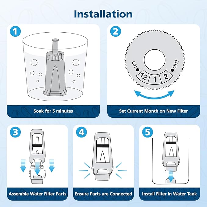 4 Pack Breville Water Filters, Compatible with Breville BES880 Barista Touch, BES990 BES980 Oracle Touch and BES878 BES920 Bambino ClaroSwiss Sage Espresso coffee Machine