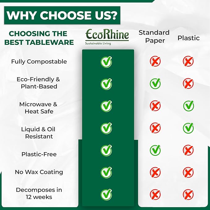 Palm Leaf Disposable Plates - Bamboo Plates Disposable 7" &10" Inch Square (25pc 7" & 25pc 10") - 100% Compostable & Biodegradable Plates - Heavy-Duty, Party Dinnerware Set - Microwave & Oven