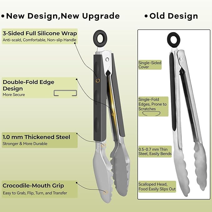 Hotec Stainless Steel Kitchen Tongs Grill Tongs Set of 2-9" and 12", Barbecue Tongs Locking Metal BBQ Kitchen Food Tongs for Cooking Non-Slip Grip