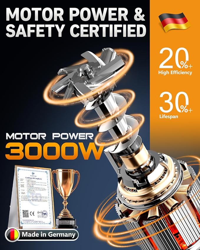 3-IN-1 Meat Grinder: [3000W Superior Motor] Electric Meat Grinder with 6 PCS Stainless Steel Blades & Grinding Plates, Sausage Stuffer Tubes & Kubbe Kit Portable Handle for Gift (Dark Gray New6)