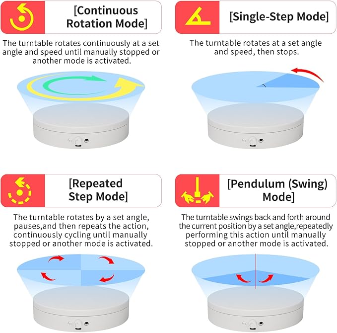 Motorized Rotating Display Stand with Remote, 7.87in 360 Electric Turntable for Display,Photography,3D Scanner Models, Motorized Lazy Susan and Photography Turntable Control Angle/Speed,Step/Swing/Continuous Rotation