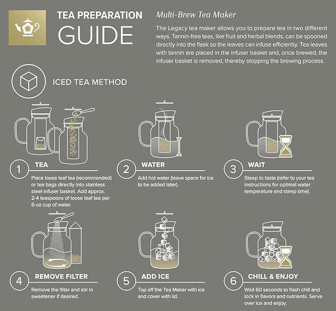 Teabloom Extra-Large Multi-Brew Borosilicate Glass Teapot + Kettle + Pitcher – Steep and Serve Hot Tea, Iced Tea, Cold Brew Tea and Fruit Infused Water – Legacy Tea Maker (51 OZ or 85 OZ)