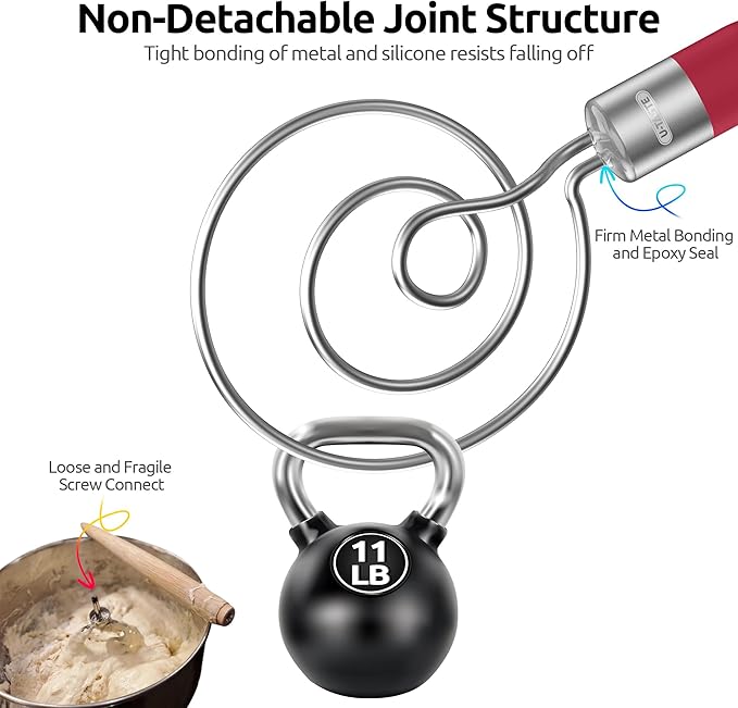 U-Taste 12.6in Danish Dough Whisk: 18/8 Stainless Steel Heavy-Duty Sourdough Mixer Tool, Food Grade Dutch Style Seamless Bread Wisk, Sturdy for Mixing, Stirring, Pressing, Kneading Thick Batter (Red)