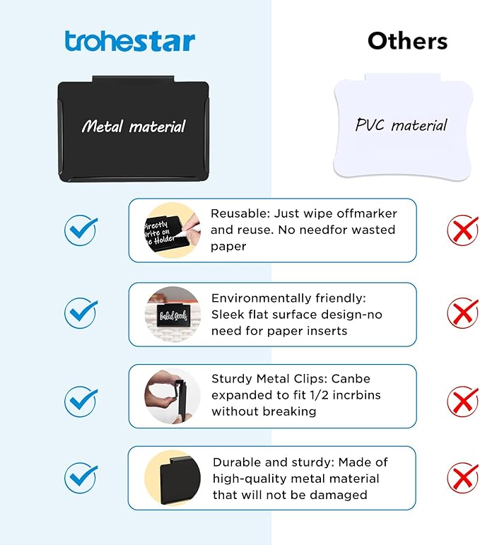 Metal Pantry Baskets Labels Clip On for Storage Bins | Edge Fold-Cream (Edge Fold-Black, 18 Metal Label Clip)