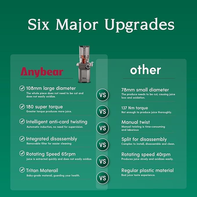 Cold Press Juicer, 200W Slow Masticating Juicer 4.3" Large Feed Chute Fit Whole Fruits Vegetables | Heavy Duty Auger | Tritan Materials | BPA Free | Easy to Clean (Gray)