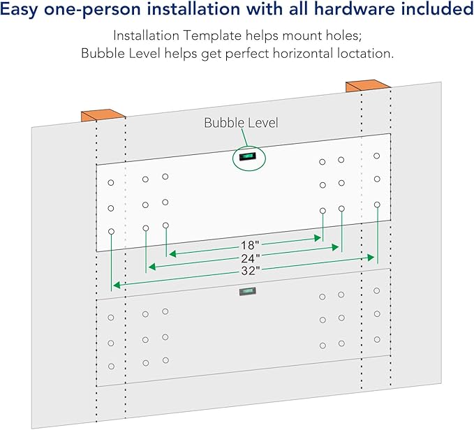 FLEXIMOUNTS 2-Pack 1x4ft 12-inch-by-48-inch Wall Shelf Garage Storage Rack Wall Mounted Floating Shelves, White