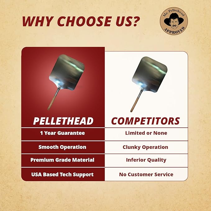 Green Mountain Grill Pizza Peel for Daniel Boone, Ledge, Jim Bowie & Peak Oven