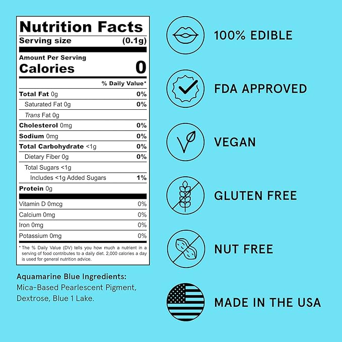 Fancy Sprinkles Aquamarine Blue Premium Edible Glitter, 100% Edible Glitter for Sparkling Food & Drinks No Taste or Texture (4gm)