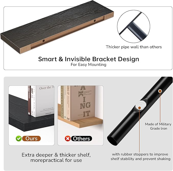 Floating Shelves - 10.3 Inch Deep Wall Shelf for Decor & Storage - Wall Mounted Display Shelving with Invisible Heavy-Duty Metal Bracket - 36" W x 10.3" D x 1.8" H - Set of 1 - Rustic Black
