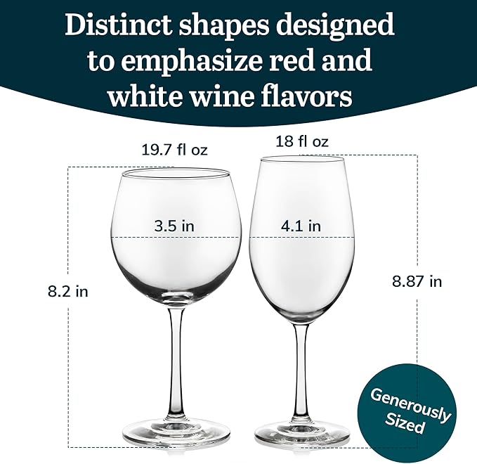 Libbey Vineyard Reserve Wine Glass Set of 8, Clear Wine Glasses for Red and White Wine, Great for Merlot, Bordeaux, Chardonnay, Gifts, Holiday, Birthday Party