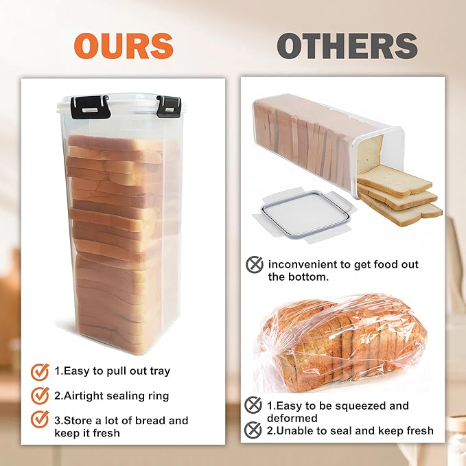 CZWL&HG Bread Storage Container with drawer Tray,Plastic Bread Box with Airtight Lid,Loaf Bread Keeper,Bread Holder for Homemade Bread,BPA Free