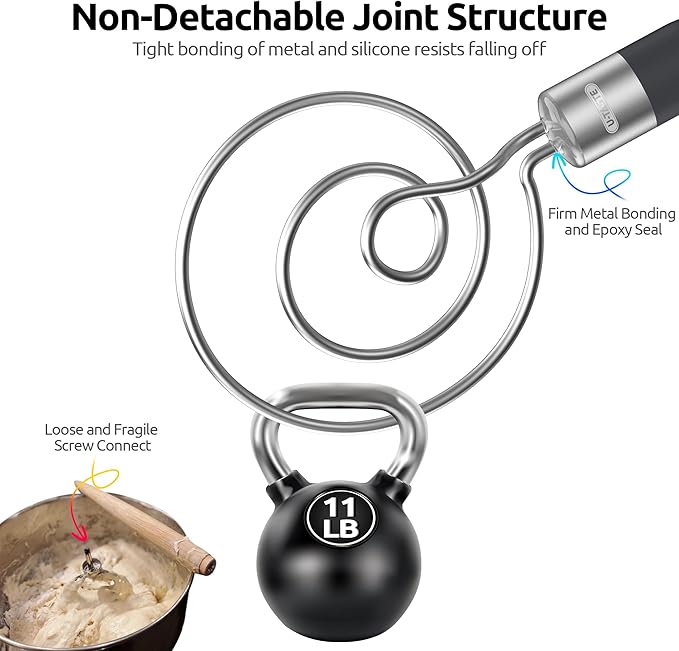 U-Taste 12.6" Danish Dough Whisk: 18/8 Stainless Steel Heavy-Duty Sourdough Mixer Tool, Food Grade Dutch Style Seamless Bread Wisk, Sturdy for Mixing, Stirring, Pressing, Kneading Thick Batter (Black)