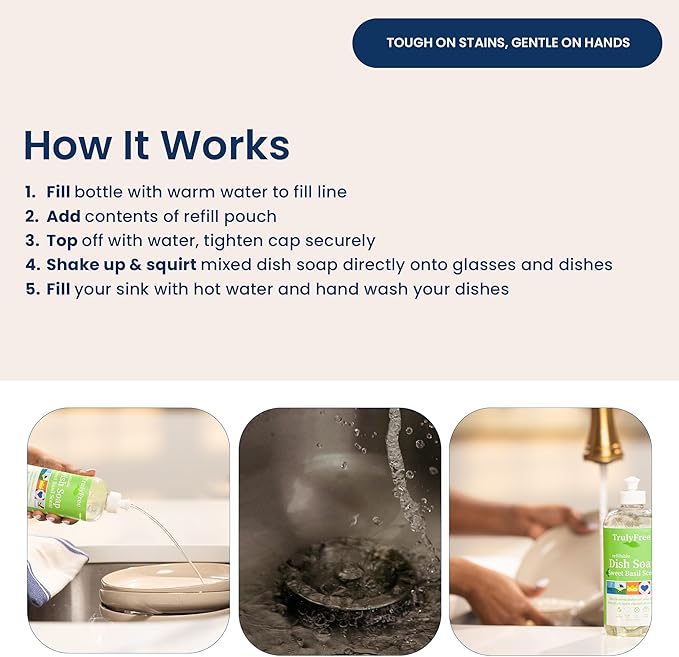 Natural Concentrated Dish Detergent Dishwashing Liquid | Plant-Based Dish Soap | Sweet Basil Fresh Scent | 2 Refill Packs with 1 Empty Refillable Squeeze Bottle (16 Oz)