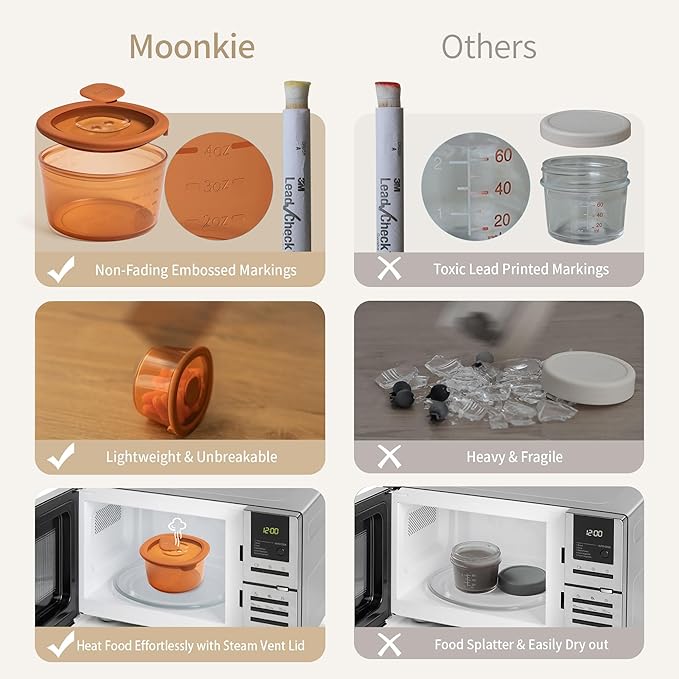 Moonkie Baby Storage Container Snack Lids for 8 oz | 2 Pack
