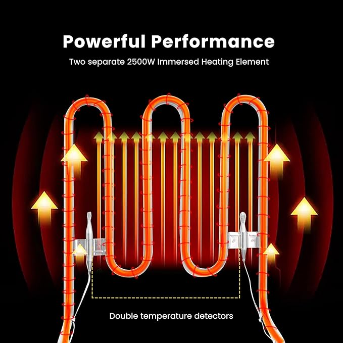 VIVOHOME 110V 20.7 Qt Commercial Electric Deep Fryer with 2 x 6.35 QT Removable Baskets, Overheat Protection