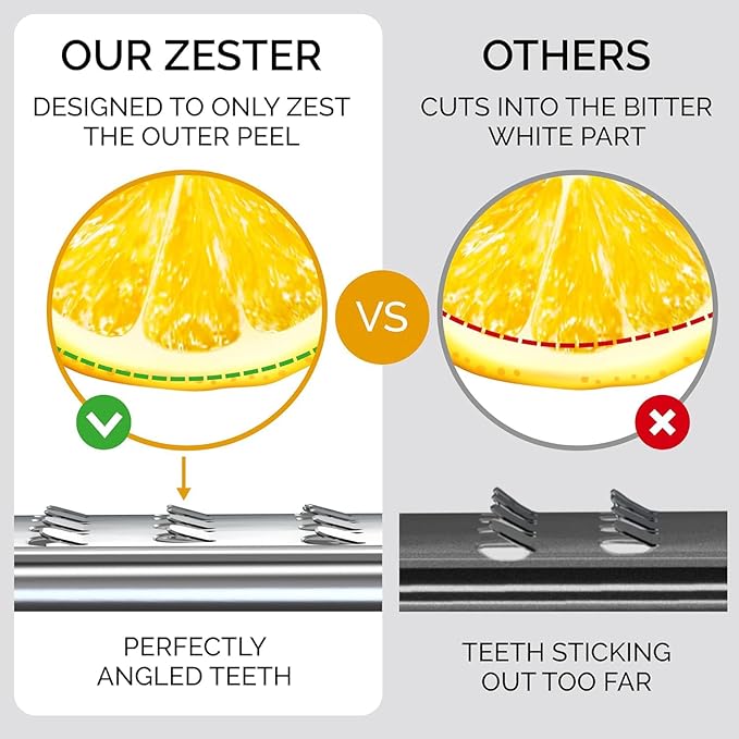 DESIGNED BY CHEFS ~ Premium Lemon Zester Grater With Perfectly Angled Teeth ~ Ideal for Citrus, Parmesan Cheese, Garlic, Vegetables and Fruits