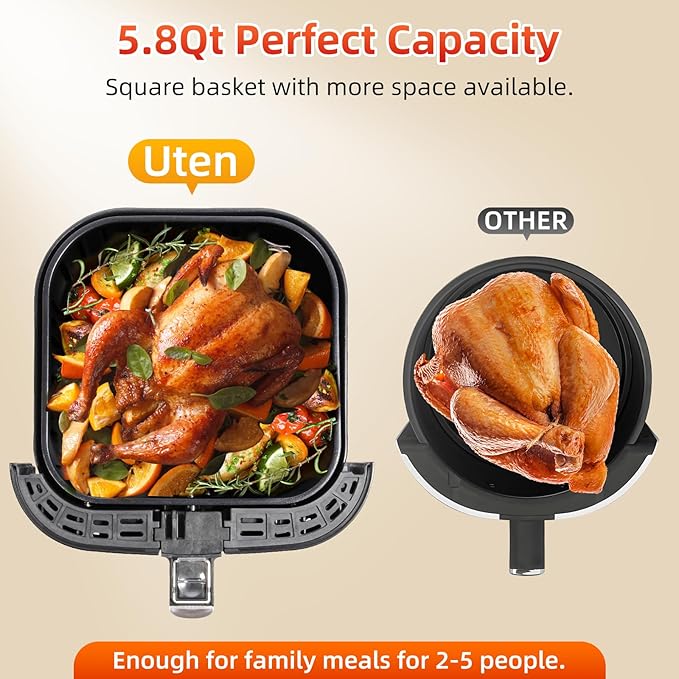 Air Fryer 5.8Qt/5.5L - Uten Electric Airfryer with Temperature Control, Timer, Non-Stick Fry Basket, 1700W High-power, Fast Oven Oilless Cooker, Dishwasher Safe - A Great Kitchen Assistant
