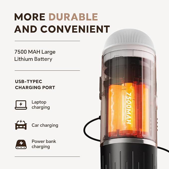 Rich Crema Portable Electric Espresso Coffee Maker, Fast self-heating 2 IN 1 Extraction System Espresso Machine, Support Ground Coffee and NS capsule, for Travel、Car、Hiking、Climbing（White）