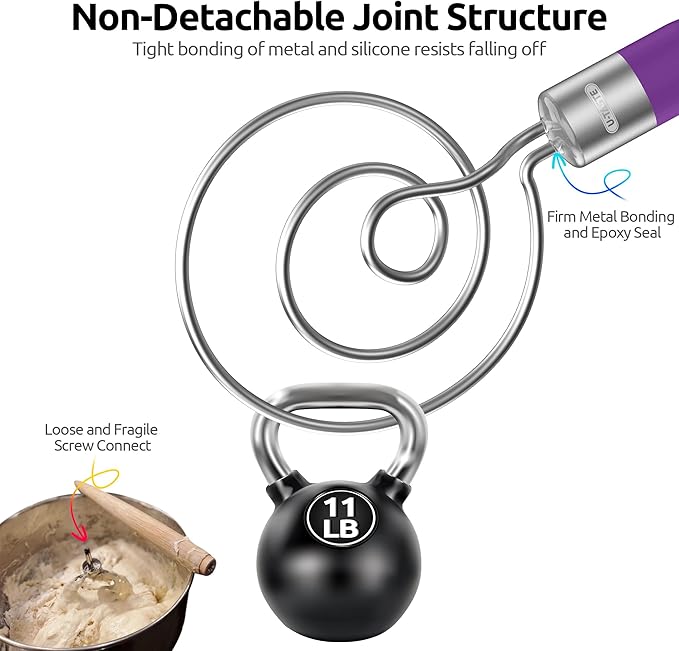 U-Taste 12.6in Danish Dough Whisk: 18/8 Stainless Steel Heavy-Duty Sourdough Mixer Tool, Food Grade Dutch Style Seamless Bread Wisk, Sturdy for Mixing, Stirring, Kneading Thick Batter (Purple)