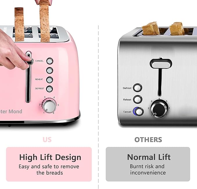 Toaster 4 Slice Retro Stainless Steel with Extra Wide Slots Bagel, Defrost, Reheat Function, Dual Independent Control Panel, Removable Crumb Tray, 6 Browning Levels, Pink