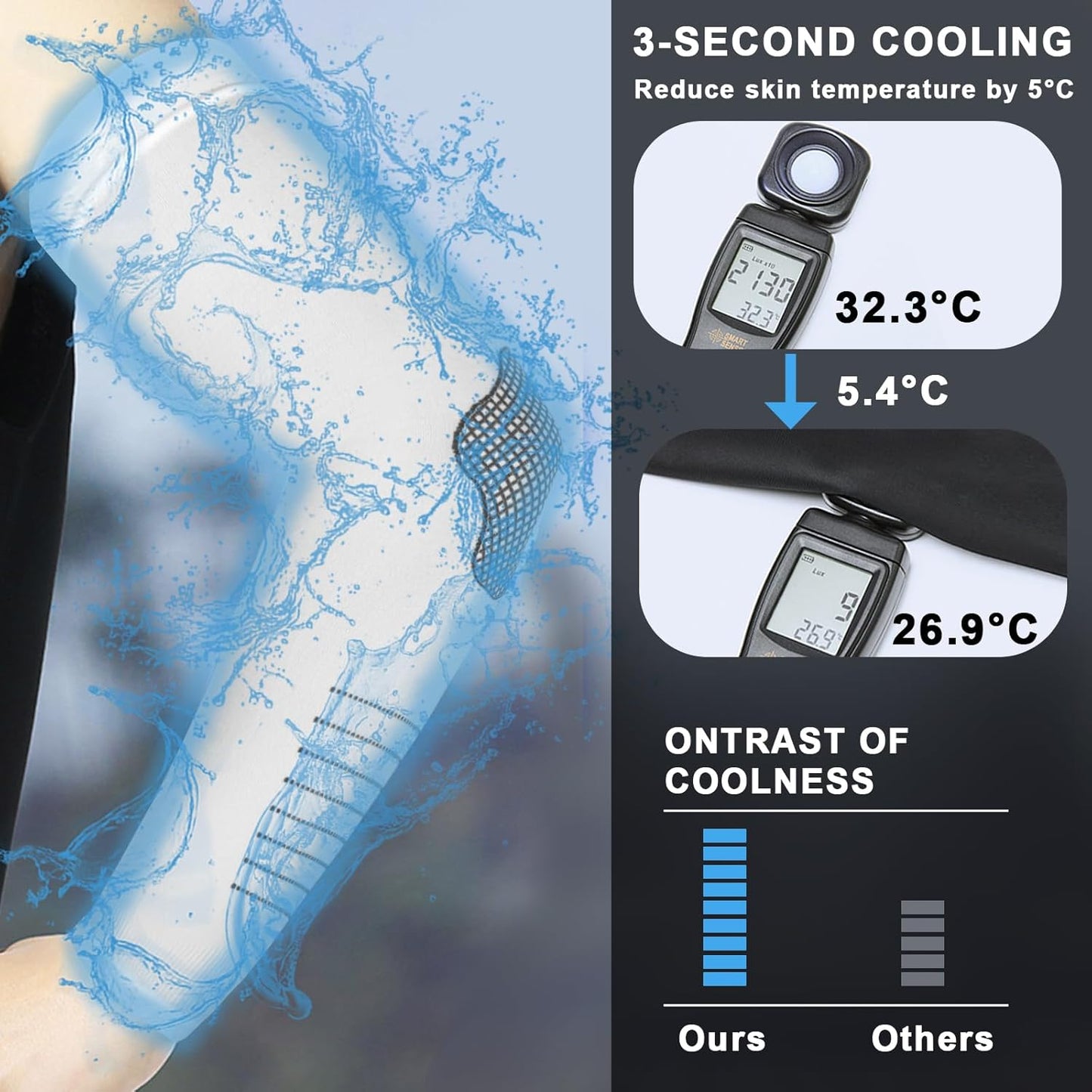 UV Sun Protection Arm Sleeves for Men Women, Cooling Sun Sleeves to Cover Arms Sports Compression Covers for Golf