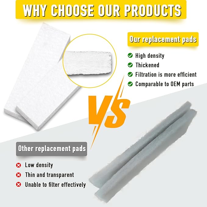 12PCS Air Fryer Filters, Suitable for the Instant Vortex Plus 6 Quart Air Fryer With a Filtration System, Effective at Removing Odors, Compatible With Instant Vortex Air Fryer Accessories