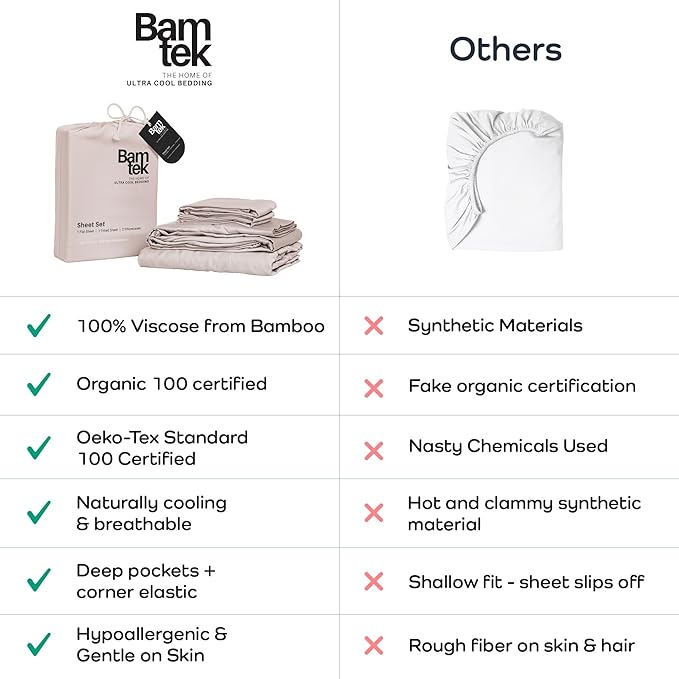 100% Viscose from Bamboo Sheets California King Size, Super Soft Bedding Set, 4PC Cooling Sheets for Hot Sleepers, Vegan Silk Moisture Wicking, Organically Grown Bedsheet, Blush - 72" x 84"