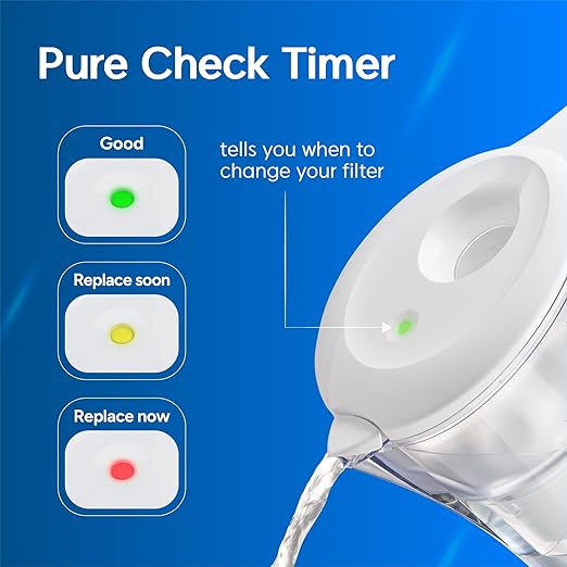 Pureal Water Pitcher PPJ-350, WQA Gold Seal-Certified Water Purifier Reduces Chlorines and Chloroform, Chubby Large-Capacity (10 Cups) with Smart Filter Change Indicator