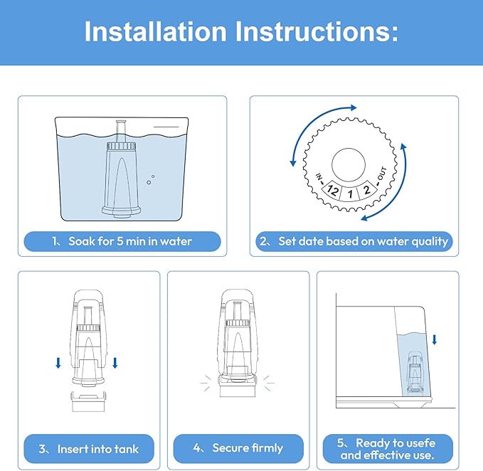 Water Filter for Breville Barista Touch Espresso Machine BES880, Barista Pro BES878, Oracle Touch BES990, Oracle BES980 & Dual Boiler BES920 Bambino ClaroSwiss Sage, BES008WHT0NUC1 (3 Pcs)