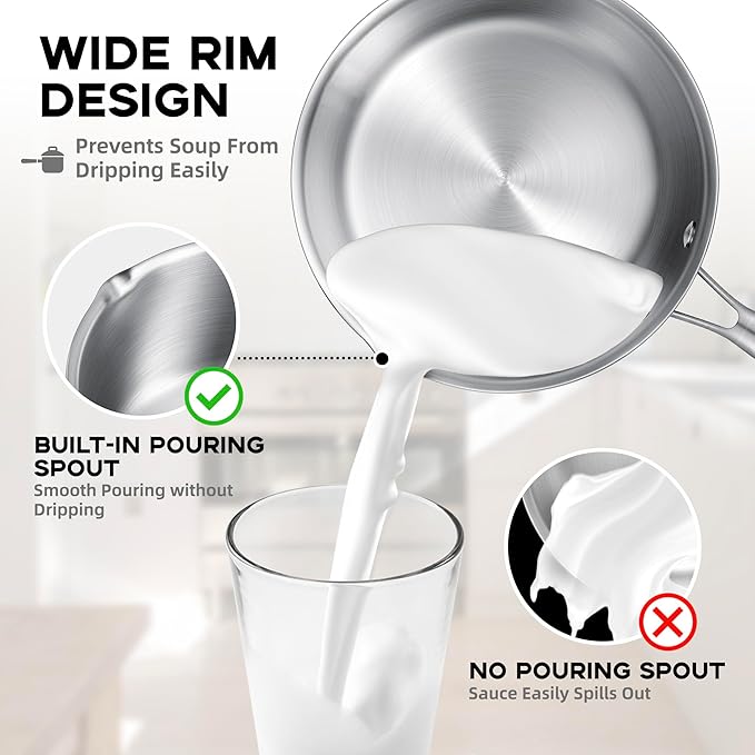 Leetaltree 2.5 Quart Stainless Steel Saucepan with Steamer Basket, Tri-ply Construction, Versatile Sauce Pan with Double-sized Drainage Lid - Perfect for Cooking Gravies, Pasta, Vegetable and More