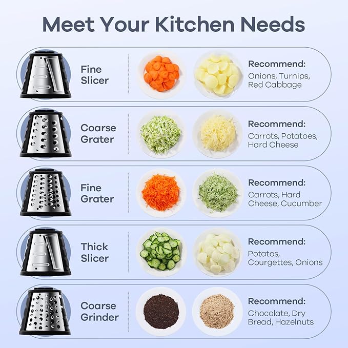 Ganiza 5-in-1 Electric Cheese Grater for Kitchen, Max 250W Cheese Shredder, 5 Changeable Blades Salad Shooter, Slicer Electric for Cheese/Veggies/Salad with an Extra Zester grater