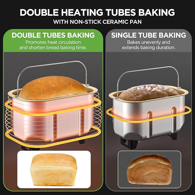 Neretva Bread Maker, 3.3LB Larger Bread Machine 15-in-1 Stainless Steel & Nonstick Ceramic Pan & Auto Nut Dispenser Breadmaker Machines Full Touch Panel with Gluten Free White Wheat Rye French Pizza