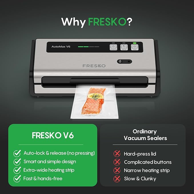 FRESKO Food Vacuum Sealer with Automatic Bag Detection, Double Heat Seal, Built-in Bag Roll Storage & Cutter, 2 Rolls Bags, Starter Kit