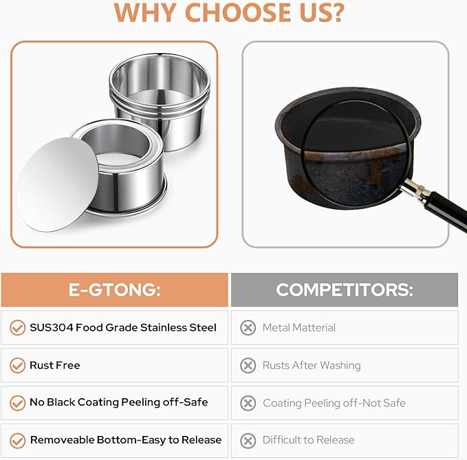 4 Inch Cake Pan Set of 4, Removable Bottom & Easy Releasing Mini Cake Pan, 304 Stainless Steel Round Cake Pan, Leakproof & Nonstick Small Cake Baking Pans, Non-Toxic & Healthy