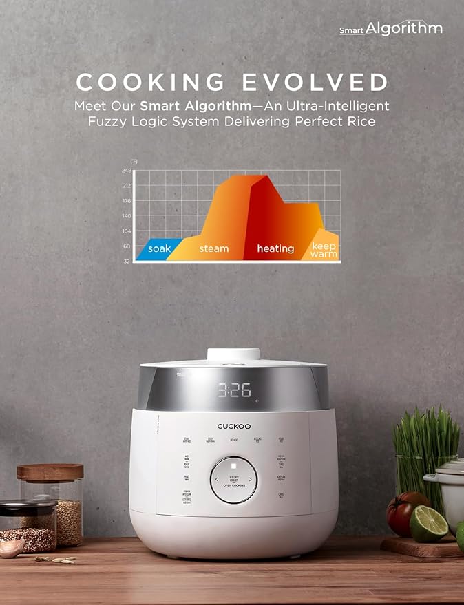 CUCKOO 6-Cup Uncooked / 12-Cup Cooked Induction Heating Twin Pressure Rice Cooker, 16 Menu Modes, Multi-Language Voice Guide, Versatile Grain Multi-Cooker & Pressure Cooker (CRP-LHTR0609FW)