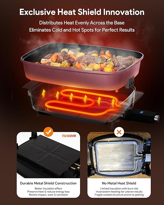 Nuwave Medley XL Digital Electric Skillet, Family Size Griddle w/Glass Lid, 2025 New & Improved Precision Heating, 100°-425°F, PFAS Free G11 Nonstick Ceramic Coating, Portable Hot Plate, 7qt Capacity