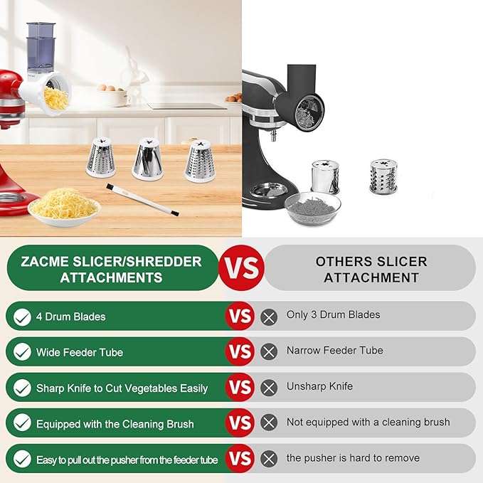 Updated Shredder Cheese Grater Attachment for KitchenAid Stand Mixers, Salad Machine with Vegetable Slicer, Salad Maker, Food Slicers Slicer Shredder Attachment with 4 Blades Dishwasher Safe
