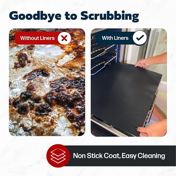 Cooks Innovations Non-Stick Oven Protector Mat - 2 Heavy Duty Nonstick Oven Rack Liners to Protect Convection, Electric, Gas, & Microwave Ovens - BPA & PFOA Free Heat Resistant Baking Mat