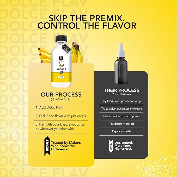Dolce Flav Banana Extract – 2 Ounce Oil-Soluble Kosher, Sugar-Free, Concentrated Ripe Banana Flavoring for Baking, Smoothies & Ice Cream, Includes Measured Dropper