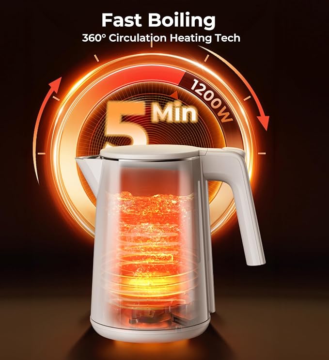 Electric Kettle, 1.0L 1200W Fast Heat with Auto Shut-Off, Boil-Dry Proof, 7 Temperature Control Teapot, Double Wall Stainless Steel Water Boiler Heater, 4H Keep Warm, Cool Touch Coffee Tea Pot, White