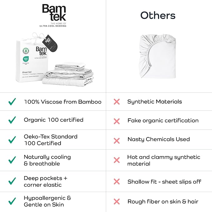100% Viscose from Bamboo Sheets Queen Size, Super Soft Bedding Set, 4PC Cooling Sheets for Hot Sleepers, Vegan Silk Moisture Wicking, Organically Grown Bedsheet, White - 60" x 80"